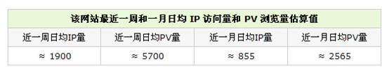 地方门户网站如何完成从PC到移动端的华丽转身 三联